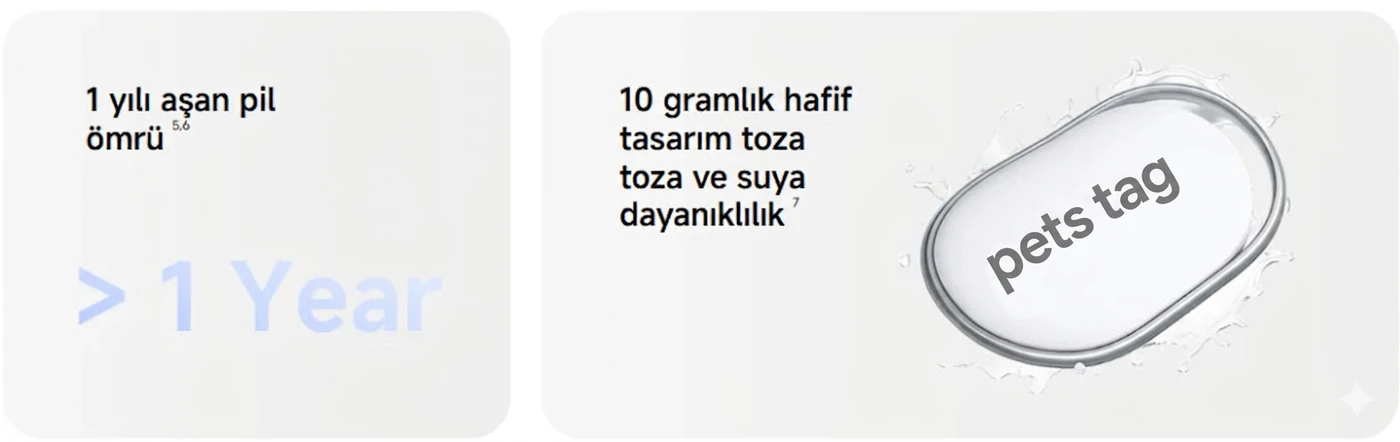 Pet takip cihazı pil ömrü, hafiflik ve su dayanıklılığı